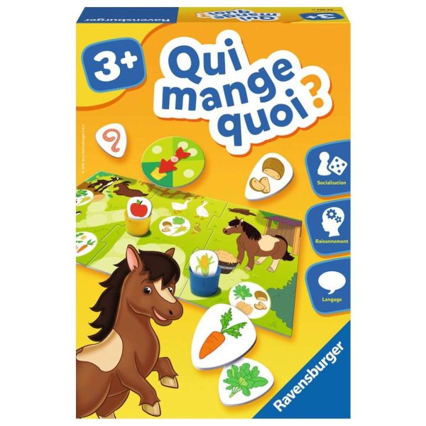Qui mange quoi ?